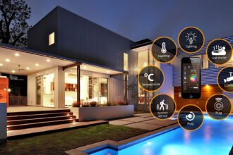 Best Smart Home Gadgets