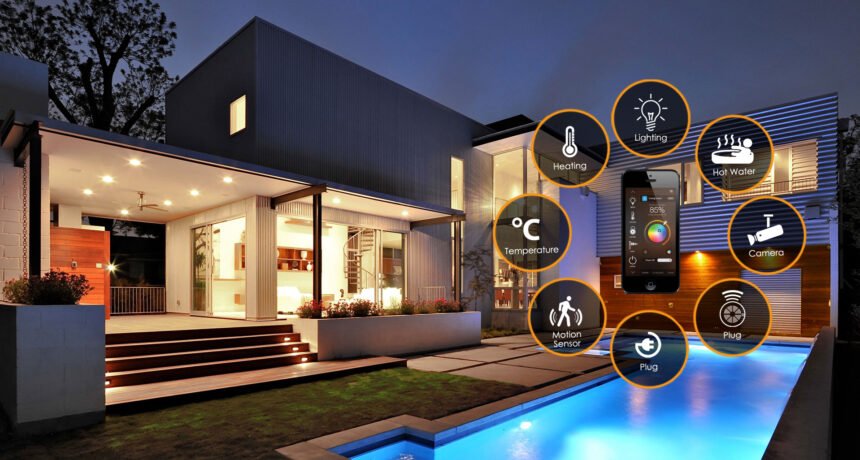 Best Smart Home Gadgets