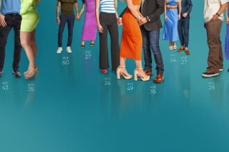 Netflix Dating Shows